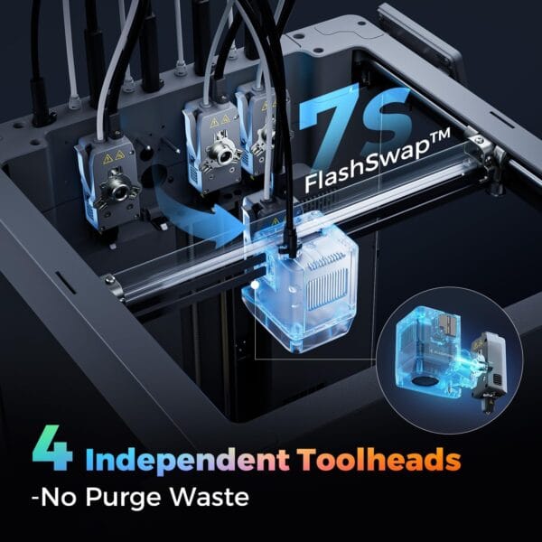 FLASHFORGE Creator 5 3D Printer, 4-Independent-Extruder