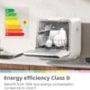 COMFEE' Table Top Dishwasher No Plumbing with 6L Water Tank [Energy Class D]