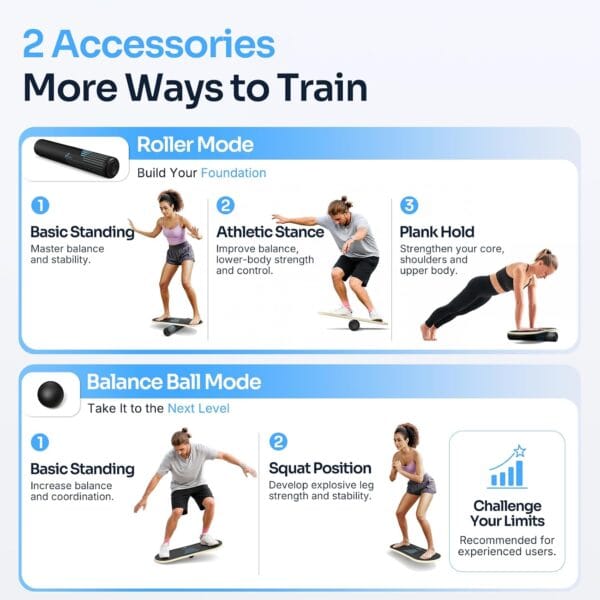 Sportneer Balance Board Wobble Skateboard- 7 Modes With Adjustable Stoppers