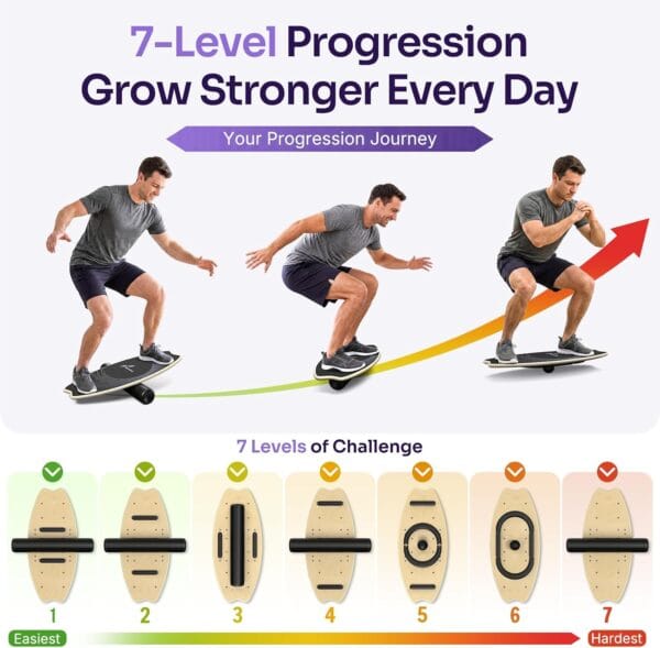 Sportneer Balance Board Skateboard, 7-in-1 Wooden Surfboard for Adults Kids