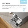 COMFEE' Table Top Dishwasher, 6 Place Settings, White [Energy Class D]
