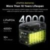 FOSSIBOT F1200 Portable Power Station