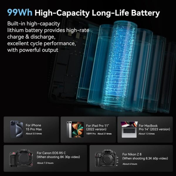 SMALLRIG V Mount Battery VB99 Pro, 6700mAh/99Wh 14.8V 100W PD USB-C - 4292