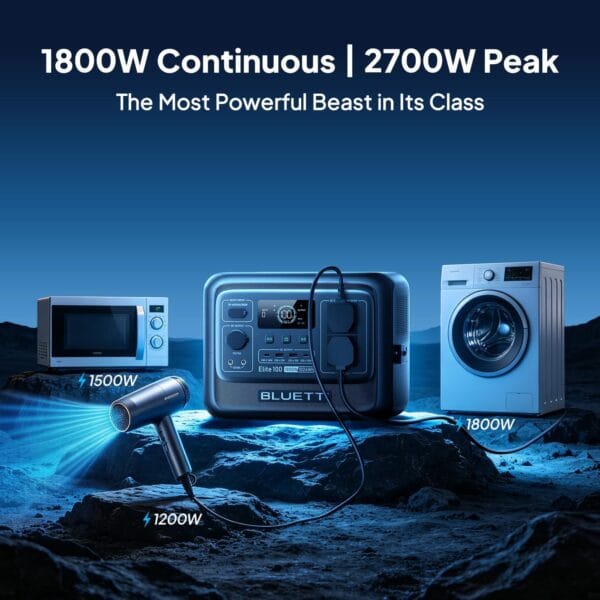 BLUETTI Elite 100 V2 Portable Power Station 1024Wh 1800W Generator