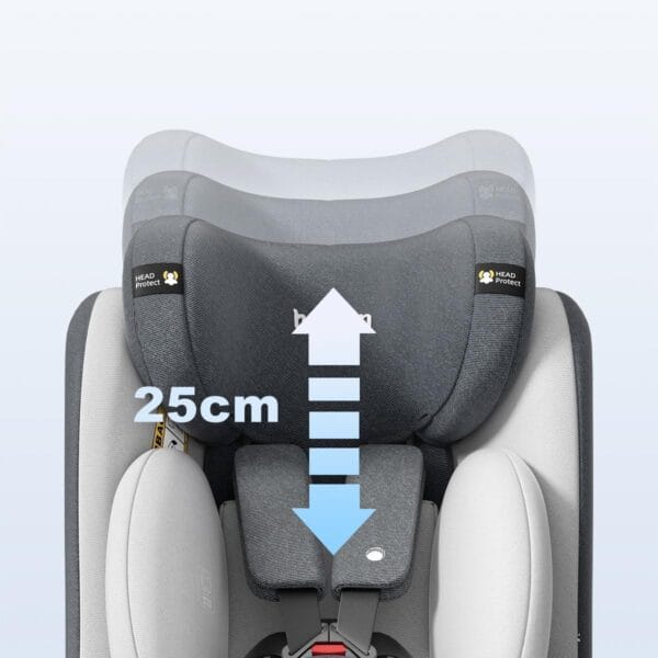Heekin 360 Spin Baby Car Seat ISOFIX+Top Tether 0-12 Years R129 Grey