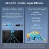 71jWs1lzQxL._AC_SL1500_ Anycubic Kobra X Combo 3D Printer, Native 7-Color Printing (Up to 19)
