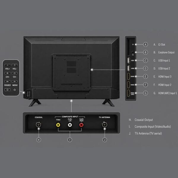 EMtronics 32 inch HD LED TV Black with Freeview, HDMI, USB Media Player, Coaxial, AUX, PVR Recording