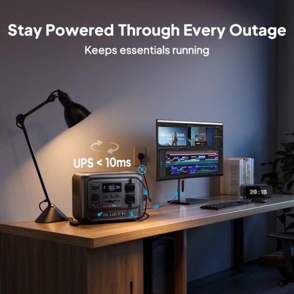 BLUETTI Elite 100 V2 Portable Power Station 1024Wh 1800W Generator
