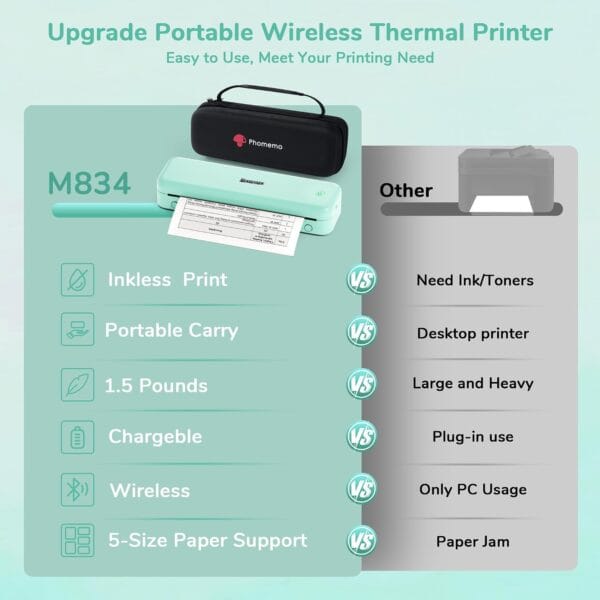 Phomemo M834 Portable Themral Inkless Printer A4 300DPI - Green Kit