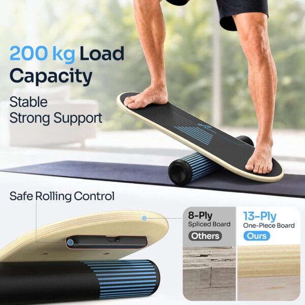 Sportneer Balance Board Wobble Skateboard- 7 Modes With Adjustable Stoppers