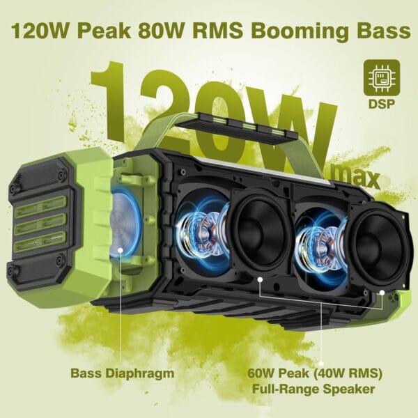 TOMPROAD Portable Bluetooth Speaker 120W Peak 80W Wireless Speakers