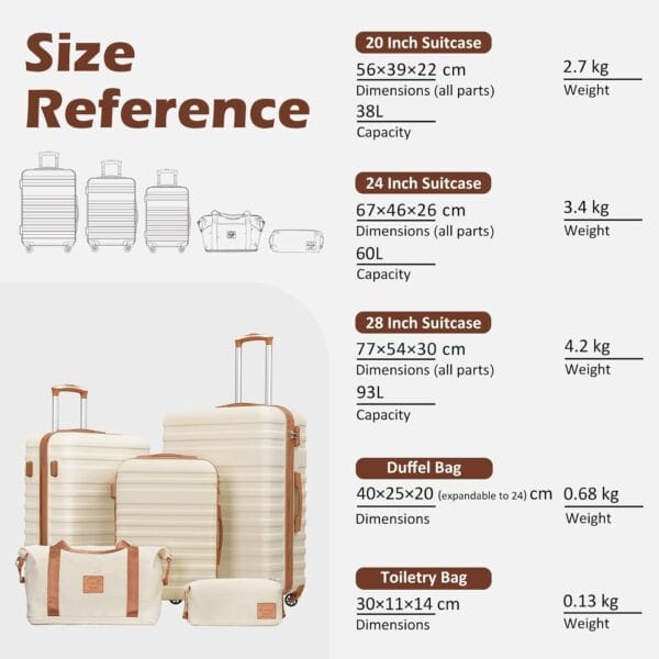 COOLIFE 5 PCS Luggage Set for Family, 20+24+28" Suitcases Set with TSA Lock