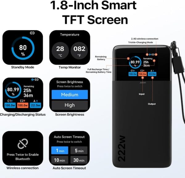 JUOVI 222W Power Bank 25000mAh with Detachable USB C Cable