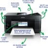 Epson Expression Premium XP-7100 Print/Scan/Copy Wi-Fi Colour Printer