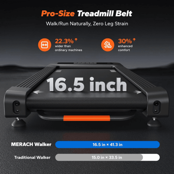 8 MERACH Heavy Duty Walking Pad Treadmill with 10%-12% Auto Incline