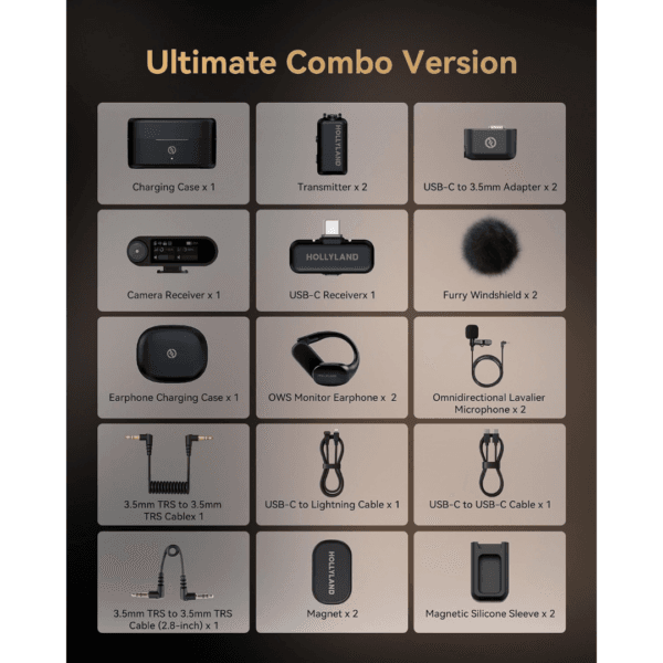 Hollyland LARK MAX 2 Ultimate Combo, Wireless Microphone