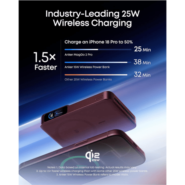 Anker MagGo Power Bank 2 Pro, Qi2 25W 10,000mAh Battery with Cooling Fan