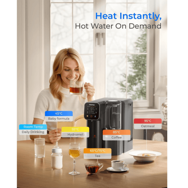 Waterdrop M6HG Mineralize Instant Hot Reverse Osmosis System, Glass Pitcher