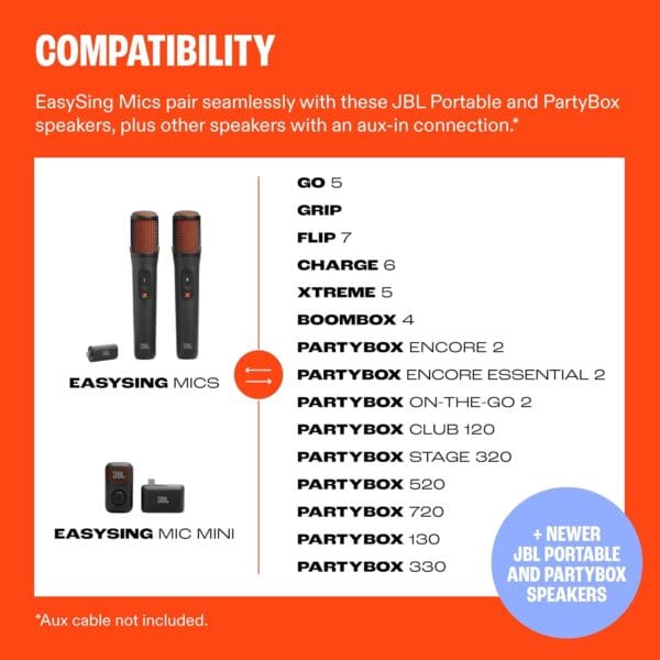 JBL PartyBox Stage 320 - Portable Party Speaker with Telescopic Handle & Wide, Sturdy Wheels
