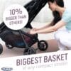 Graco Myavo Compact Stroller