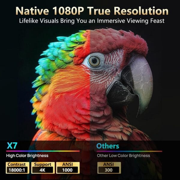 X7 Smart Projector 4K Support Native