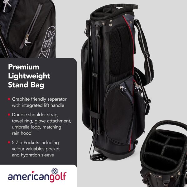 Fazer CTRX By American Golf