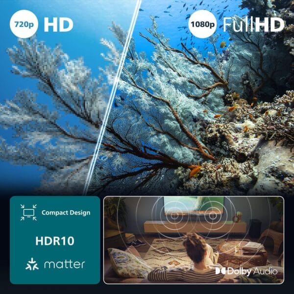 Philips 40PFS6000 2K HD LED Smart TV - 40 Inch Display with Pixel Plus, Titan OS Platform and Dolby Digital Sound, Works with Alexa and Google Voice Assistant [Energy Class E]