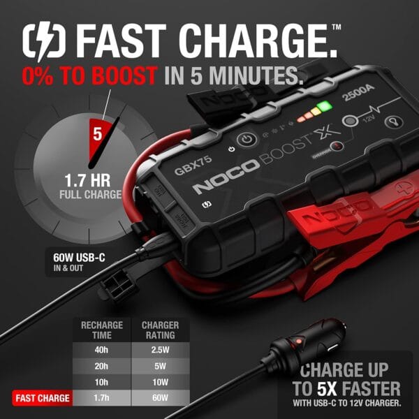 NOCO Boost X GBX75 2500A Jump Starter Power Pack - 8.5L Petrol, 6.5L Diesel