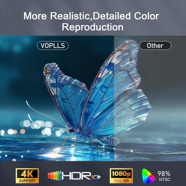 VOPLLS Mini Smart 4K Projector