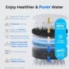 Waterdrop C1SL Alkaline Mineralized Reverse Osmosis System, Room Temp
