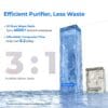 Waterdrop A2 Hot and Cold Countertop Reverse Osmosis System