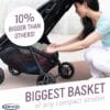 Graco Myavo Compact Stroller/Pushchair with Raincove