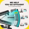 ZIWWVY Stepper Machine with Resistance Bands