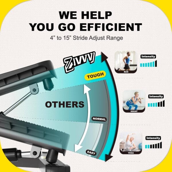 ZIWWVY Stepper Machine with Resistance Bands