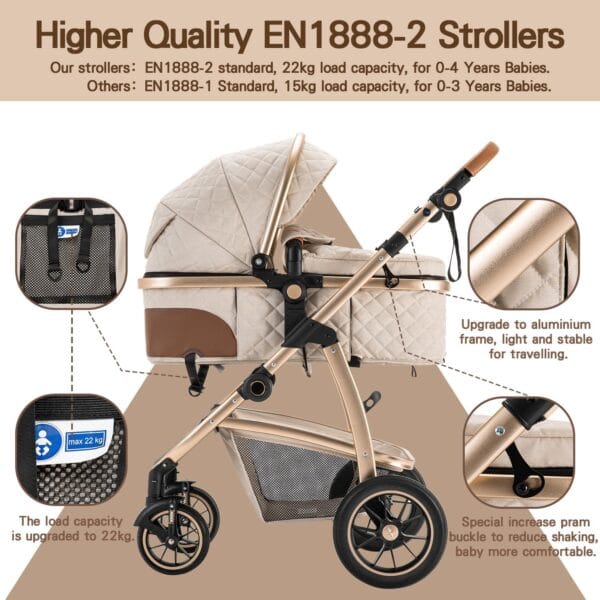 Gcarebb 3 in 1 Prams Travel System, Pushchair with Height