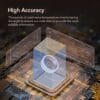 femometer Smart Ring Gen 1