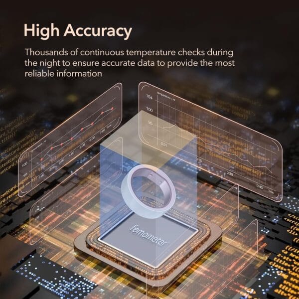 femometer Smart Ring Gen 1