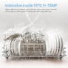COMFEE' Table Top Dishwasher, 6 Place Settings, White [Energy Class D]