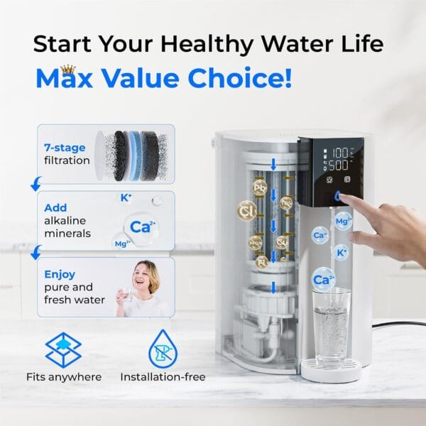 Waterdrop C1SL Alkaline Mineralized Reverse Osmosis System, Room Temp