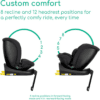 9 Bebeconfort RevolveFix Plus 360 i-Size, Car Seat, 40β150 cm, Full Black