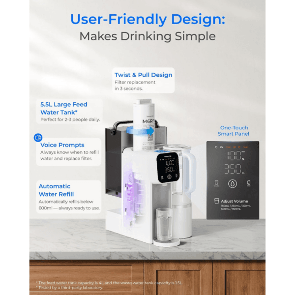 Waterdrop M6SL Mineralized Reverse Osmosis System, Room-Temp