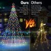 91R1aB+hqbL._AC_SL1500_ Joomer Christmas Tree Lights Topper Star Height 12.7ft 568 LED Multicolor