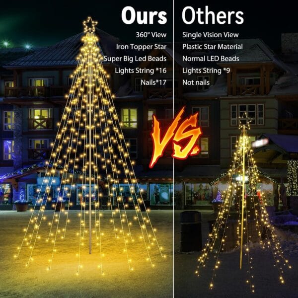 91bWhgPdnpL._AC_SL1500_ Joomer Christmas Tree Lights Topper Star Height 127ft 568 LED Warm White
